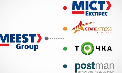 МИСТ Экспресс, Postman, Точка и Стар Экспресс объединились в почтово-логистическом портфеле Meest Group