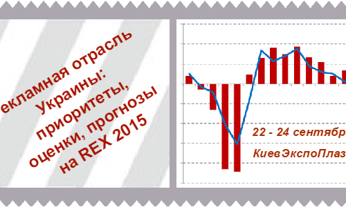 Рекламная отрасль Украины: факты, оценки, прогнозы на REX 2015
