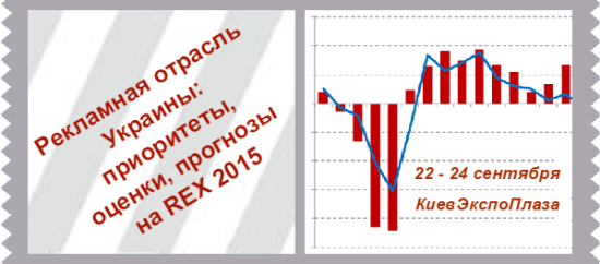 Рекламная отрасль Украины: факты, оценки, прогнозы на REX 2015